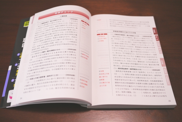 「基礎編」判例チェック