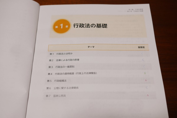 アガルート行政書士講座 入門総合講義
