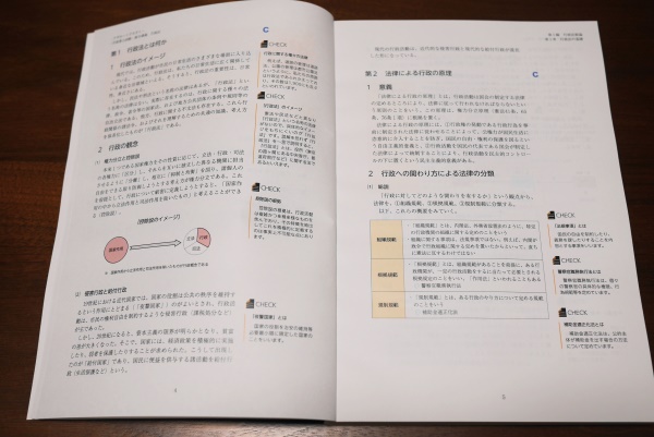 アガルート行政書士講座 入門総合講義